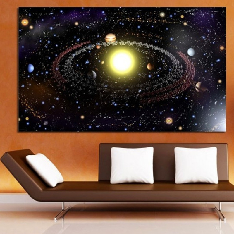 Πίνακας σε καμβά με διάστημα με τροχιές πλανητών